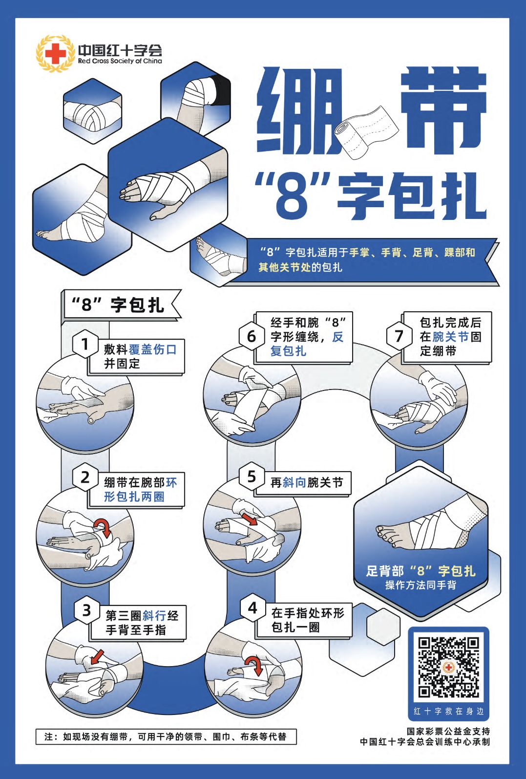包扎技巧示范图2