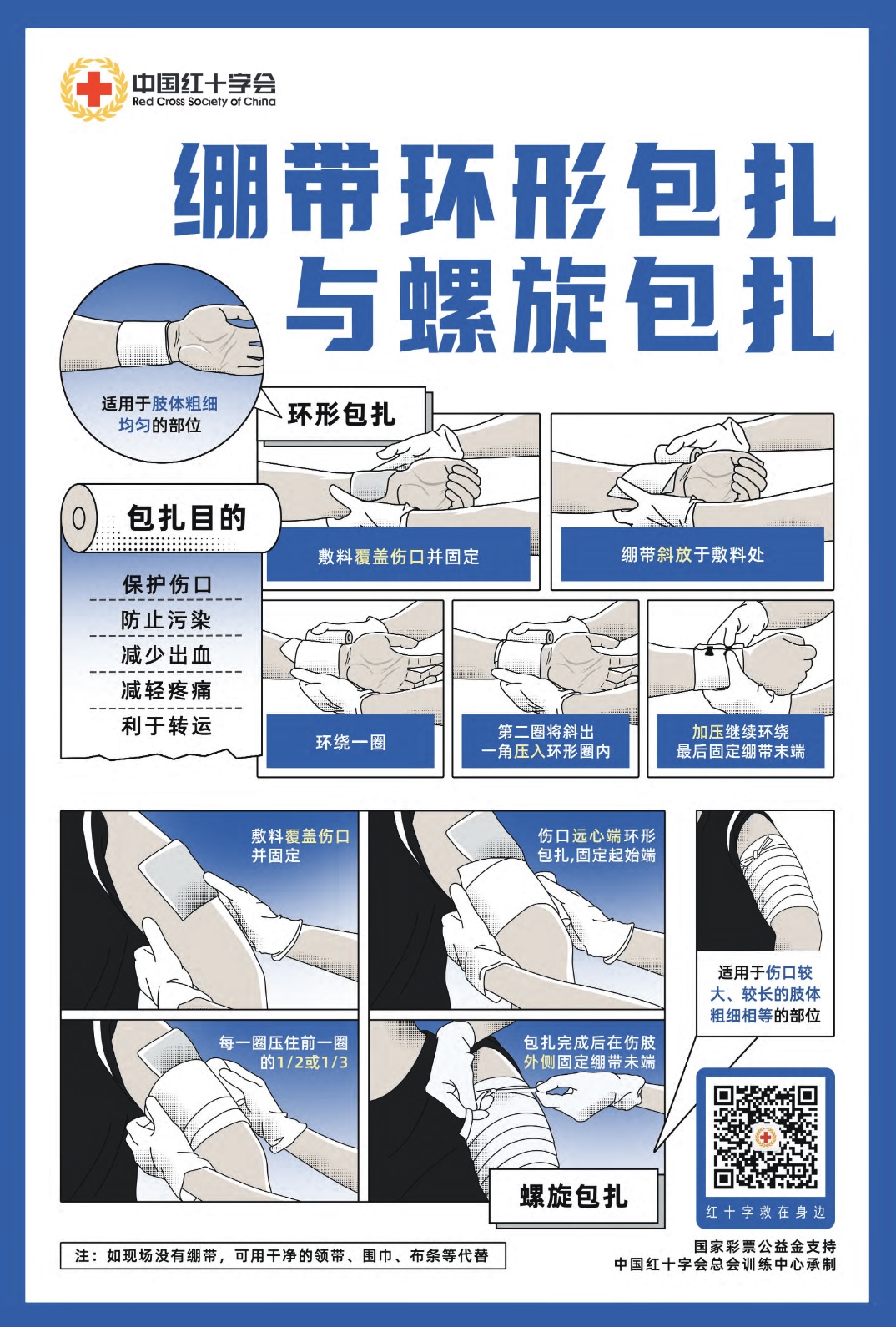 绷带环形与螺旋包扎图