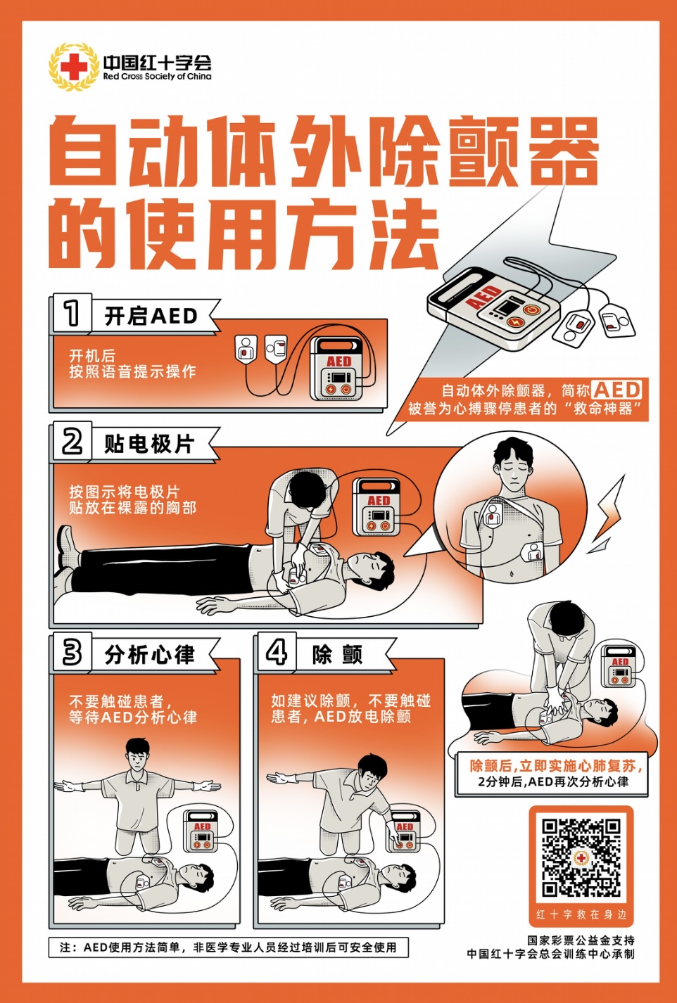 AED 科普图解