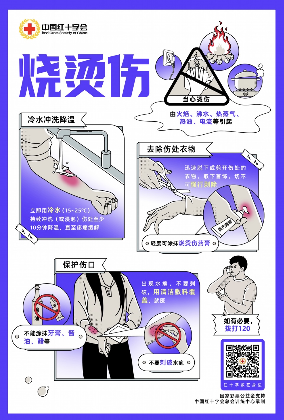 烧烫伤处理图解